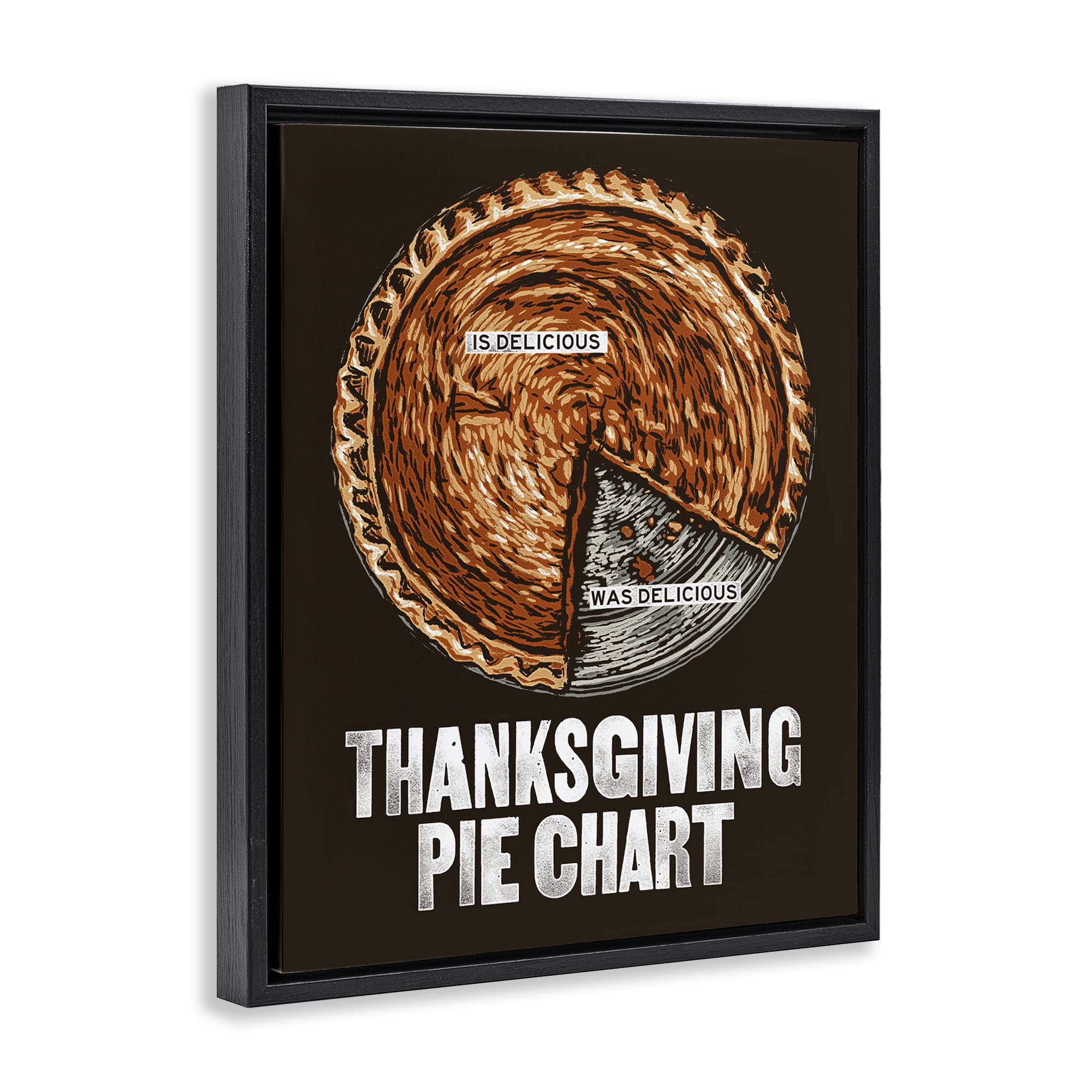 Stupell Industries Thanksgiving Pie Chart Holiday Painting Black Floater Framed Canvas Art Prints Wall Art, 17 x 21