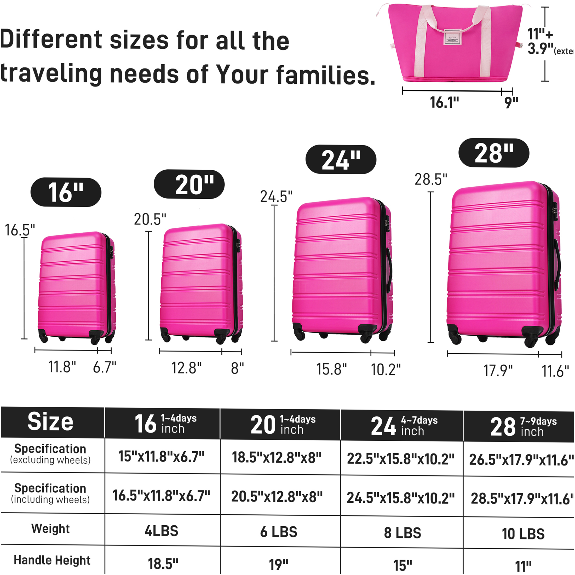JERFIT 4-Piece Pink ABS Hardshell Spinner Luggage Set with TSA Lock, Lightweight Expandable Suitcases 16" 20" 24" 28"