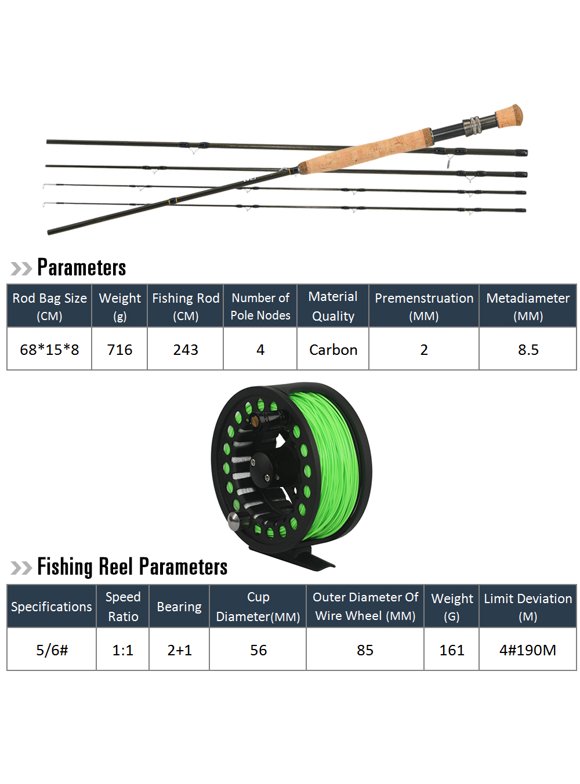 Fly Fishing Combos