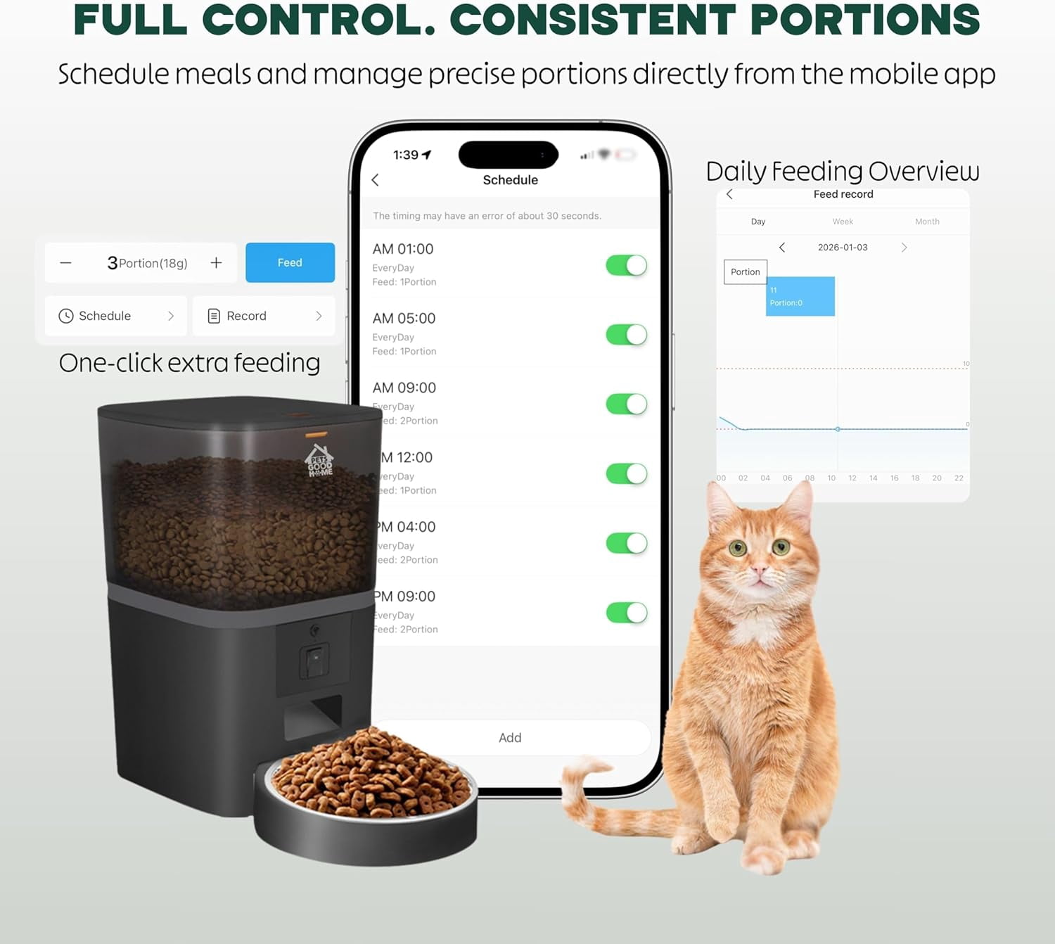 Automatic Cat Feeder with 1080P HD Camera – Timed Dry Food Dispenser for Cats and Dogs, App Control, 6L Capacity, Portion Control, Scheduled Meals, Two-Way Audio