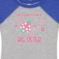 thumbnail image 4 of Inktastic I'm Going to Be a Big Sister Girls Baby Bodysuit, 4 of 5