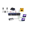 thumbnail image 3 of Radial KL-8 Rackmount Keyboard Mixer, 3 of 7