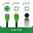 thumbnail image 2 of Kit combinado de cable de generador y caja de entrada RVINGPRO 30A 15FT, 2 of 8