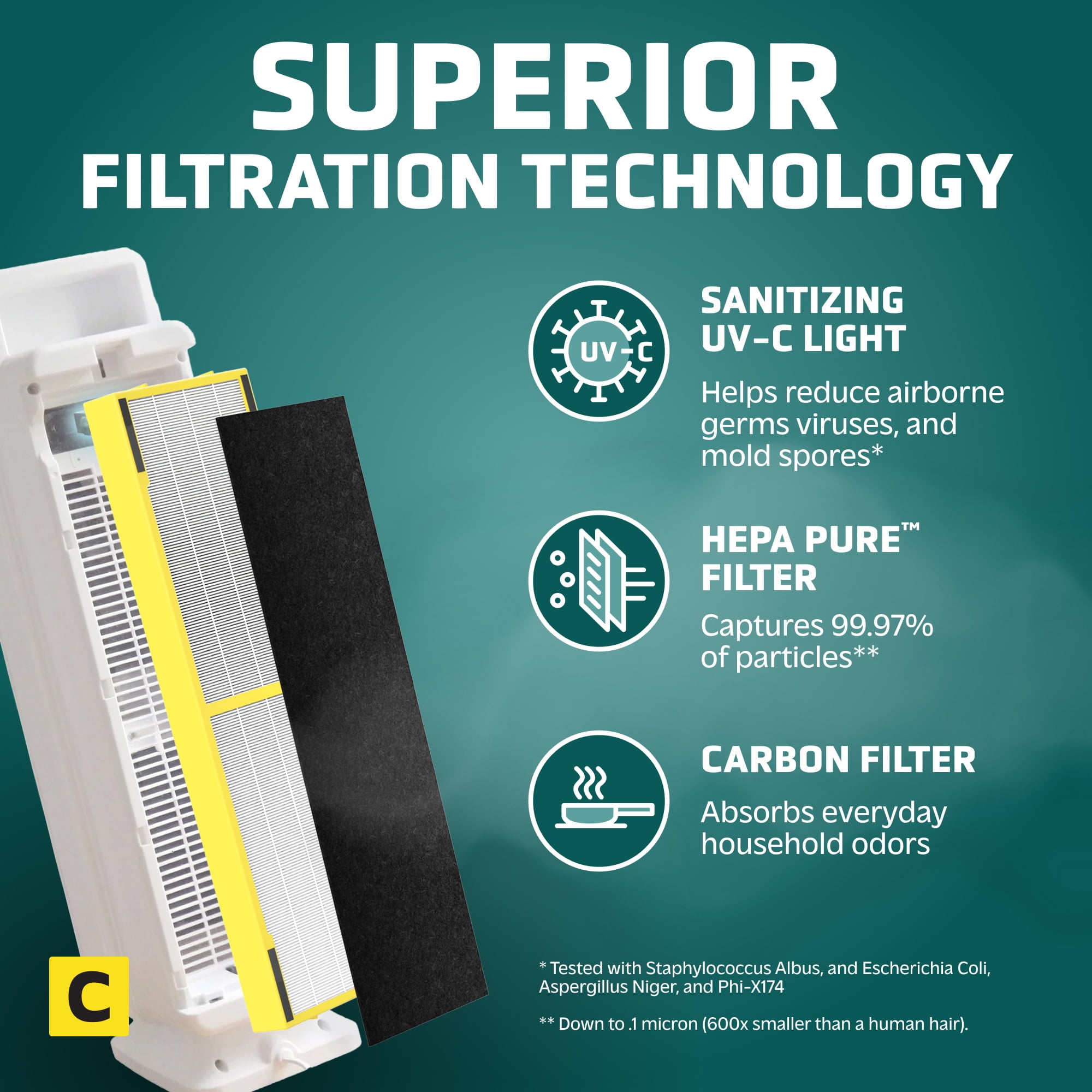 GermGuardian 870 Sq. ft HEPA Pure Filter Tower Air Purifier with UV-C, AC5350W, White