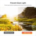 thumbnail image 3 of SUNNYLIFE for DJI NEO Lens Hood Anti-Glare Sunshade Cover Light Gray, 3 of 5