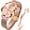 pink, variant on Rose Gold Watches for Women Fashion Dress Elegant Luxury Womens Watches Japanese Analog Quartz Diamond Waterproof Luminous Ladies Watches Bracelet Gifts Set Reloj para Mujer