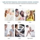 thumbnail image 4 of 50% Off-45ml Pocket Hand Sanitizer Household Antibacterial Portable Disinfection Spray, 4 of 5