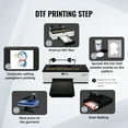 thumbnail image 6 of SHUNJITAI DTF-A31 Direct-to-Film Printer – Supports A4/A3/A3+/30cm Roll, CMYK+White Ink, 1440dpi, No Clogging, Energy-Saving for Custom Garment Printing, 6 of 11
