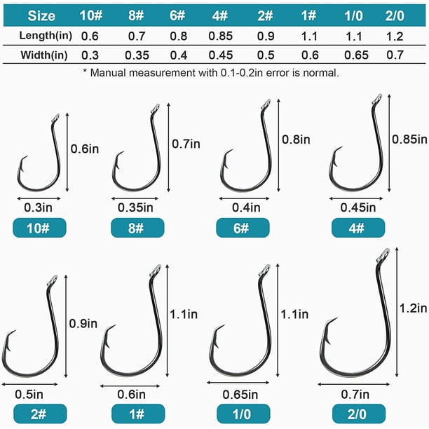 daiwa saltist 3000 drag MQ Spinning Series Feature_Middle Seat Type:Silicone Net in protection ensures your Throw it back! #fishing