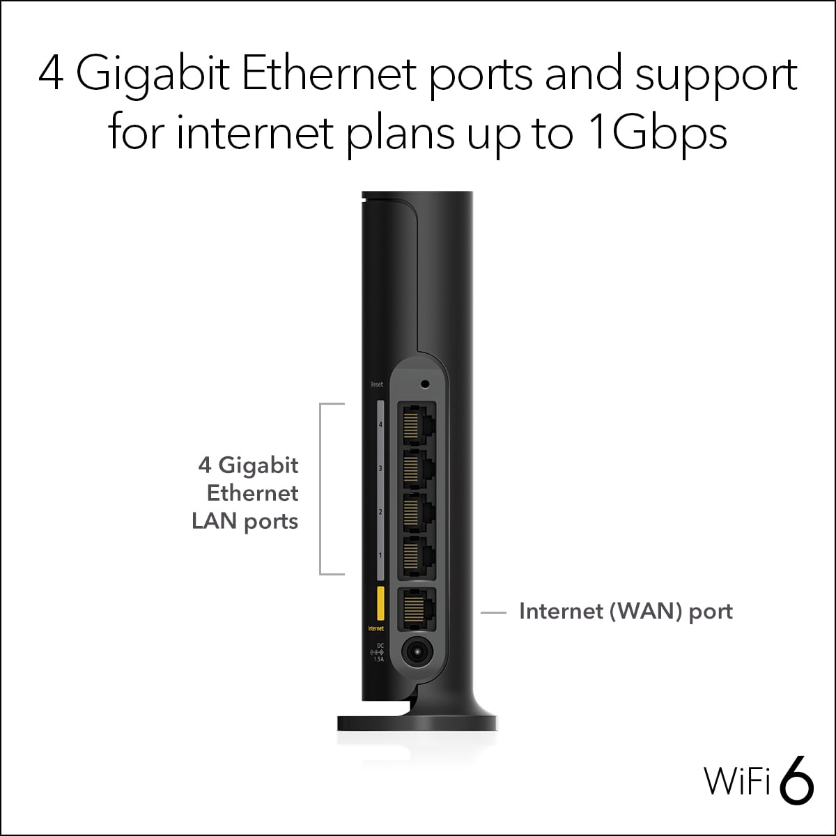 NETGEAR WiFi 6 Router (RAX9) – Security Features, AX1800 Wireless Speed (Up to 1.8 Gbps) - Covers up to 1,500 sq. ft., 20 Devices