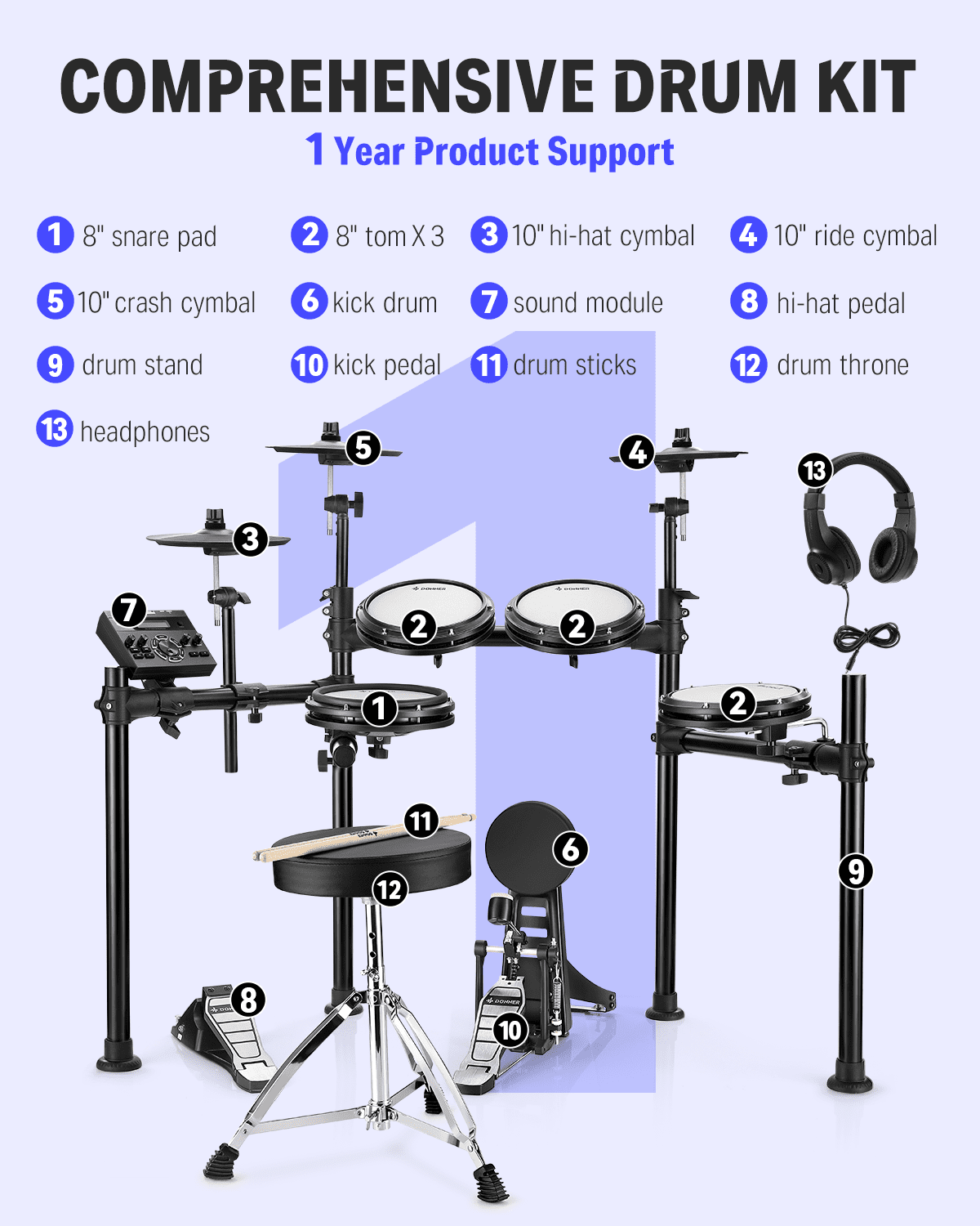 Donner Adults Electric Drum Set with 425 Sounds, with Dual Zone Quiet Mesh Pads for Professional Drummers