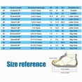 thumbnail image 4 of kpoplk Toddler Girl Sandals Open Toe Sandals Princess Flats Summer Flower Girl Shoes(Blue,9.5), 4 of 9