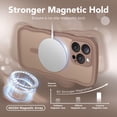 thumbnail image 4 of Funda de teléfono CAPRARO para iPhone 16 Pro para mujeres y niñas, color marrón, 4 of 9