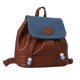 thumbnail image 5 of Nueva personalidad retro linda mezclilla 2025 verano nuevo estilo moda chica elegante mochila pequeña mochila femenina, 5 of 5