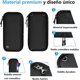 thumbnail image 3 of Estuche para Pasaporte de Gran Capacidad, con Bloqueo RFID, Cremallera y Cordón de Transporte, Organizador de Documentos de Viaje (01-Negro), 3 of 4