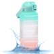 thumbnail image 2 of Muyoka Botella de agua motivacional de 2 litros con marcas de tiempo Jarra de agua de gran capacidad Botella de bebida deportiva portátil con pajita y asa Taza de bebida sin BPA para viajes al aire li Muyoka Hogar, 2 of 7
