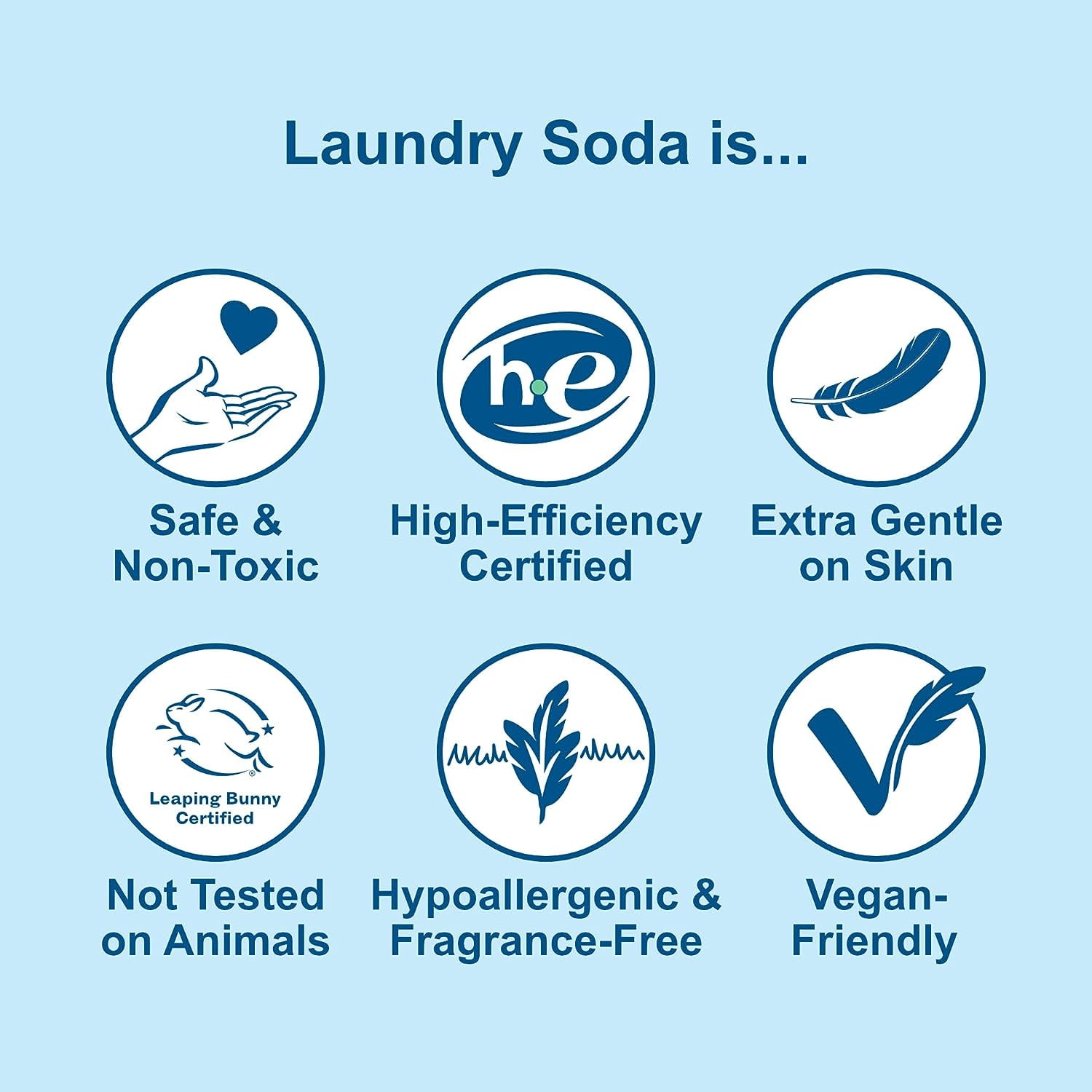 Nellie's Laundry Soda - Concentrated Laundry Detergent Powder - 1100 Load Bulk Format - Gentle on Skin and Environment - Fragrance-Free