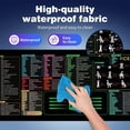 thumbnail image 2 of BNITCULT Excel Cheat Sheet Desk Mat,Updated Shortcuts & Gaming Desk Pad (31.5"x11.8"),Non-Slip,Spill-Proof,Black Fabric & Rubber Large Mouse Pad., 2 of 7