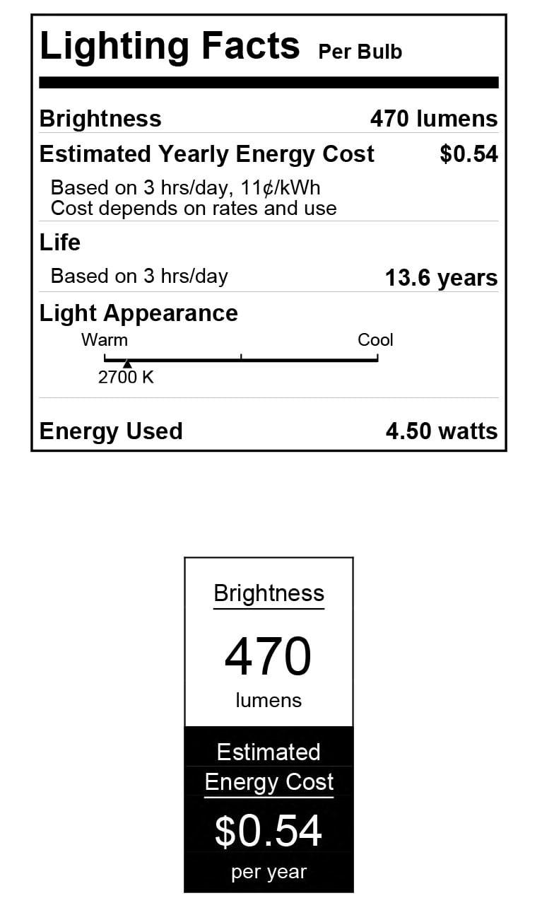 Westinghouse Lighting 5316420 4.5 Watt (40 Watt Equivalent) A19 Dimmable Clear Filament LED Light Bulb, Medium Base, 6-pack