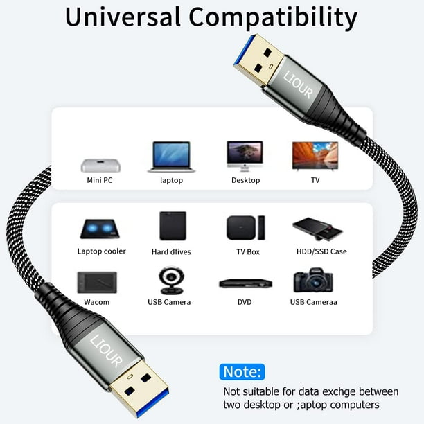 Two sided store usb cable