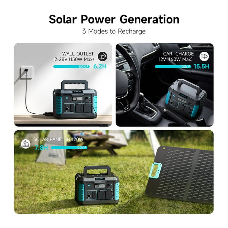 ROMOSS RS1000 Portable Power Station 933Wh 252000mAh 2000W Solar