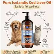 CountryPet Naturals Cod Liver Oil for Dog, 16 oz Bottle