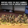 thumbnail image 5 of Warlord Games Airborne Support Group (1943-44) New, 5 of 6