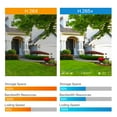 thumbnail image 6 of 3K Lite Security Camera System, ZOSI 1080P H.265+ 8CH CCTV DVR with 4pcs 1080P 1920TVL 2MP Outdoor Indoor Surveillance Dome Cameras, AI Human/Vehicle Detection, Motion Alert,Remote Access(No HDD), 6 of 12