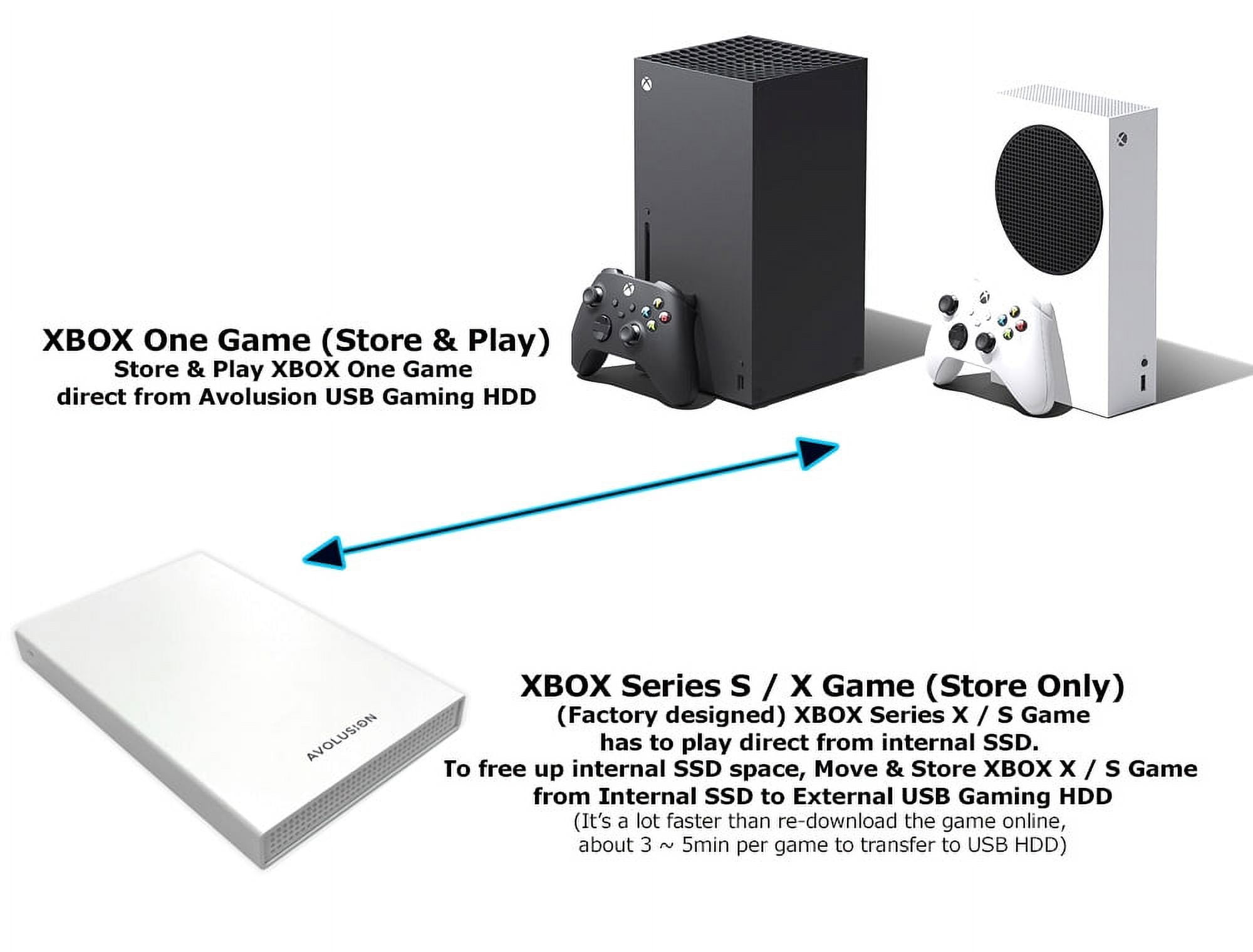 Avolusion HD250U3-WH 1TB USB 3.0 Portable External Gaming Hard Drive (for XBOX Series X|S, Pre-Formatted) - 2 Year Warranty