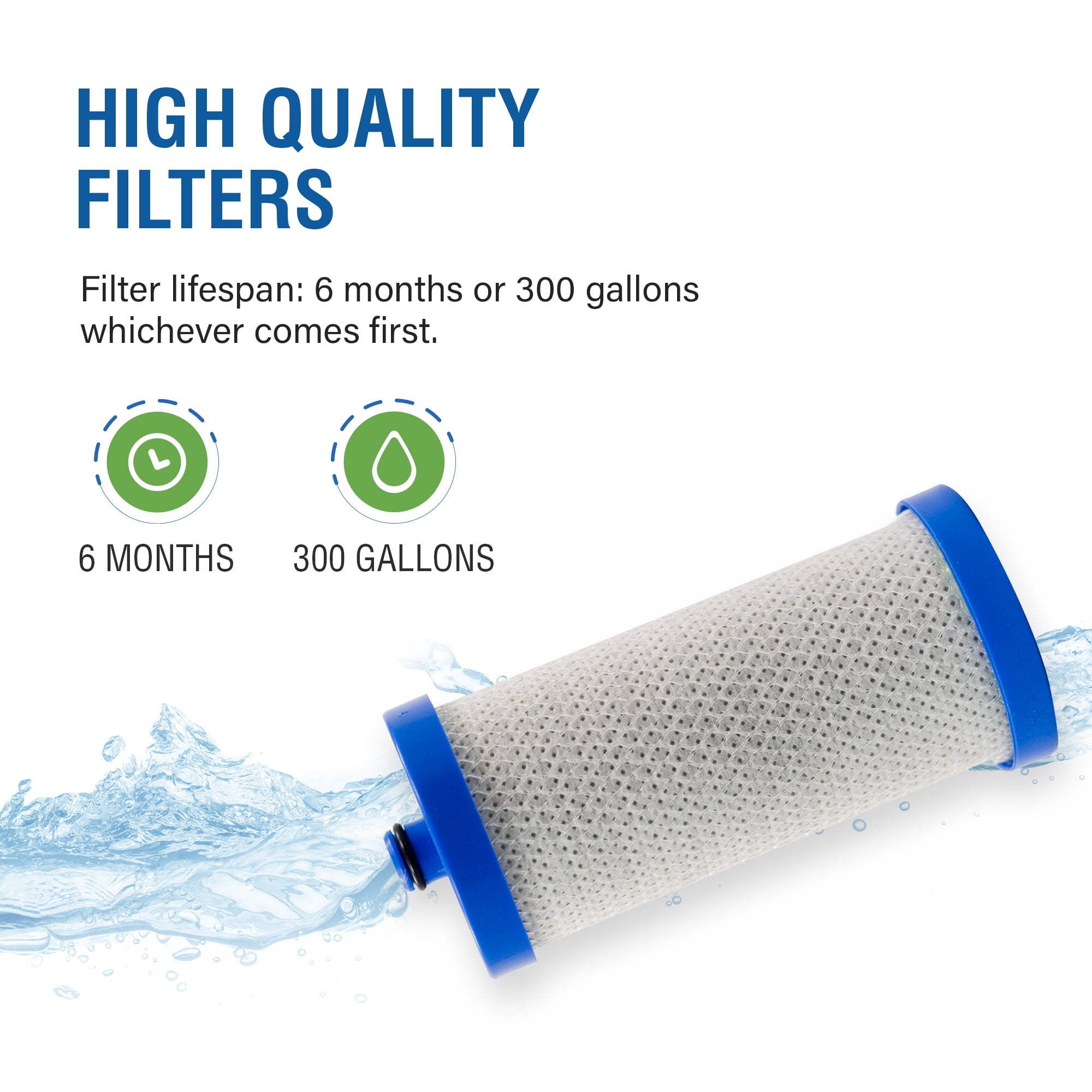 Frigidaire WF1CB ,WFCB ,469906 ,RG100 Refrigerator Water Filter