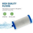 thumbnail image 5 of Swift Green Filters SGF-WF1CB Replacement Water Filter for Frigidaire WFCB,WF1CB, 240394501, NGRG-2000, RF-100- 1 Pack, 5 of 6