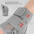 thumbnail image 3 of Attache Stabilisateur pour le Pouce, Attaches Mousquetons S'Adaptent Parfaitement Léger Double Support Poignet Garde pour l'Exercice de Remise en Forme, 3 of 8
