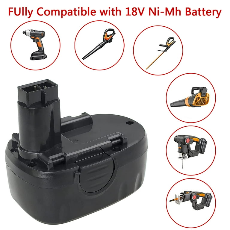 Worx 18V 3600mAh WA3152 Ni Mh Replacement Battery Compatible with WG150 WG152 WG250 WG541 WG900 WG901 Models Walmart