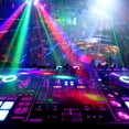 thumbnail image 3 of 2Pcs Spider Moving Head Lights, Mini DJ Laser Lights, 9 LED RGB Head Flash Effect Lights, DMX-512 and DMX-512 Sound Activated Stage Light for Wedding Disco Party, 3 of 7