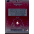 thumbnail image 2 of Pat Burrell Bat/Rolen Bat 2002 Absolute Memorabilia Team Tandems Material #TT23, 2 of 2