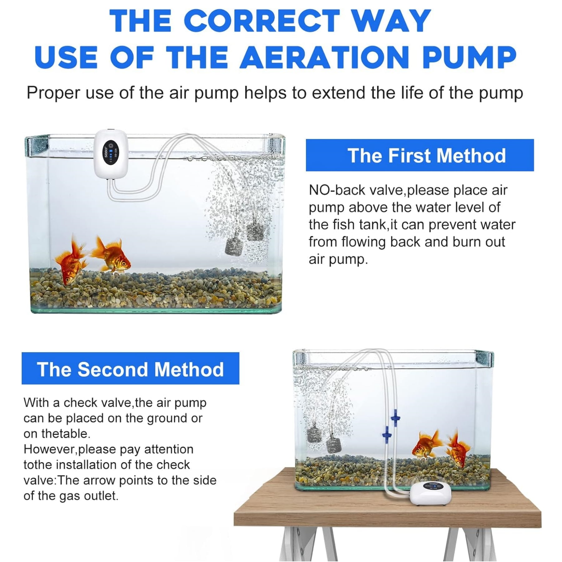 SOBO Aquarium Fish Tank Oxygen Air Pump Compressor Charging Silent USB with Battery Portable Fishing Oxygenator 6000mA Outdoor