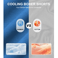 thumbnail image 2 of MAYFISH Mens Boxer Shorts Underwear Made from Bamboo Rayon Loose Breathable Boxers for Men with Button Fly(3A,S), 2 of 6