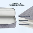 thumbnail image 6 of BILISPARK Electronics Travel Organizer Case - Double Layer Tech Pouch, Lightweight Shockproof Pouch with Removable Dividers | Fits 11" Tablet Computer,Gray, 6 of 7