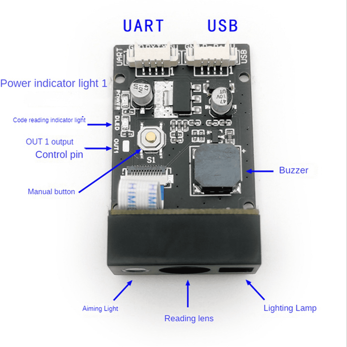 2X GM865 1D 2D Barcode Scanner USB TTL Bar Code Reader QR Code Module CMOS with Cable for Bus Supermarket ,Near -Lens