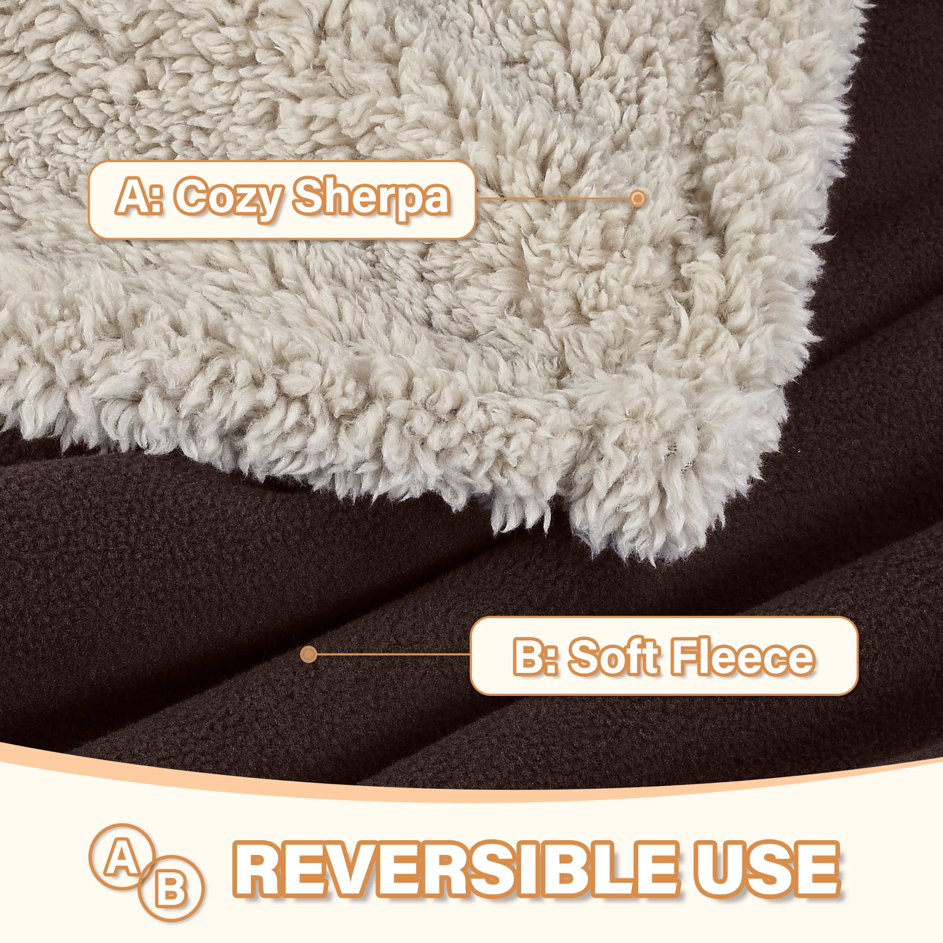 Catalonia Waterproof Blanket for Baby, Pee Proof Pet Cover for Couch Bed, Reversible Sherpa Fleece Throws for Relaxing Traveling Camping, Brown/Tuape, 60"" x 50"".