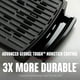 thumbnail image 4 of Póngase en contacto con Submersible Grill George Foreman, 5 porciones, color negro, 4 of 7