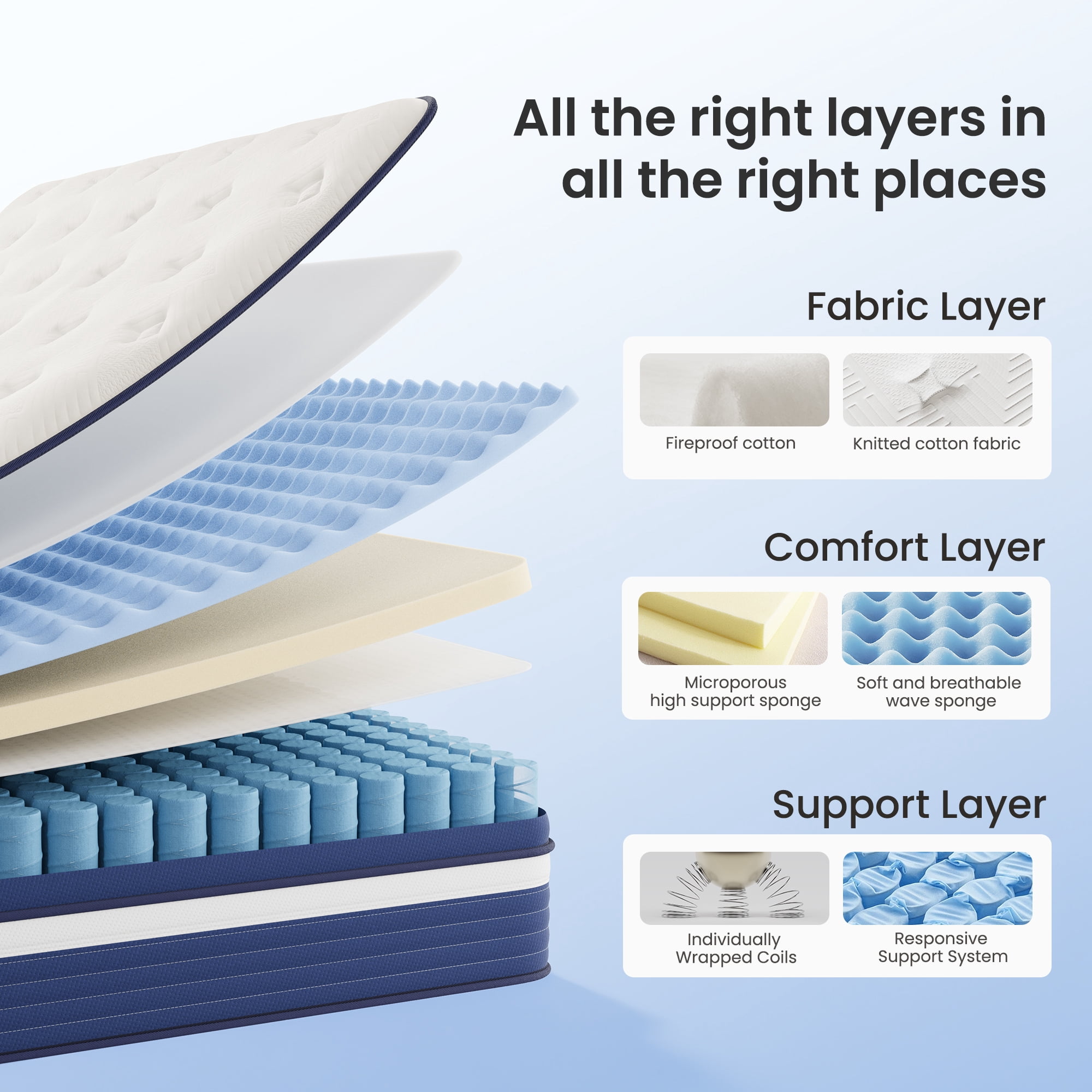 Babo Care King 12 inch Cooling Gel Memory Foam Hybrid Mattress with Individually Pocketed Coils, Medium Support, Motion Isolation, Mattress in a Box, CertiPUR-US Certified