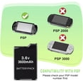 thumbnail image 5 of Sz-61W-Pq Batterie de Puissance 3600 Mah pour Sony Psp 1000, 5 of 5