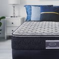 thumbnail image 3 of Colchón King Size + Almohadas Atlas Basic América  Frida, 3 of 4