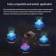 thumbnail image 2 of Gigabit Network Switch 1000Mbps RJ45 LAN Hub Adapter Internet Splitter Auto /MDIX Ethernet Switcher, 2 of 5