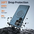 thumbnail image 7 of Magnetic For Samsung Galaxy A25 5G Phone Case,360° Rotatable Ring Kickstand,Compatible with Mag-safe,Anti-Drop Protection,Heavy Duty Shockproof Anti-Scratch Rugged Phone Case Cover,Blue, 7 of 7