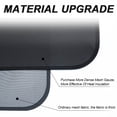 thumbnail image 7 of USA Old M3 Starry-Model Y Glass Sunroof Sunshade For Tesla Model 3 Highland 2024 Sun Roof Shade Skylight Blind Shading Front Rear Window Sunscreen, 7 of 7