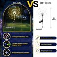 thumbnail image 6 of Solar Firework Garden Lights, 240 LED, 2-Pack, Waterproof Outdoor Decorative Stakes,Green, 36-Inch Height, 6 of 11