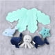 thumbnail image 2 of Móvil para Cuna The Peanutshell Azul Claro y Oscuro con 12 Canciones de Cuna decoración Náutica para, 2 of 7