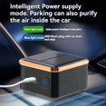 thumbnail image 2 of Purificador de Aire Solar para Coche, Generador de Oxígeno USB, Filtro HEPA, Eliminador de Humo, Suministros Inteligentes para Coches., 2 of 5